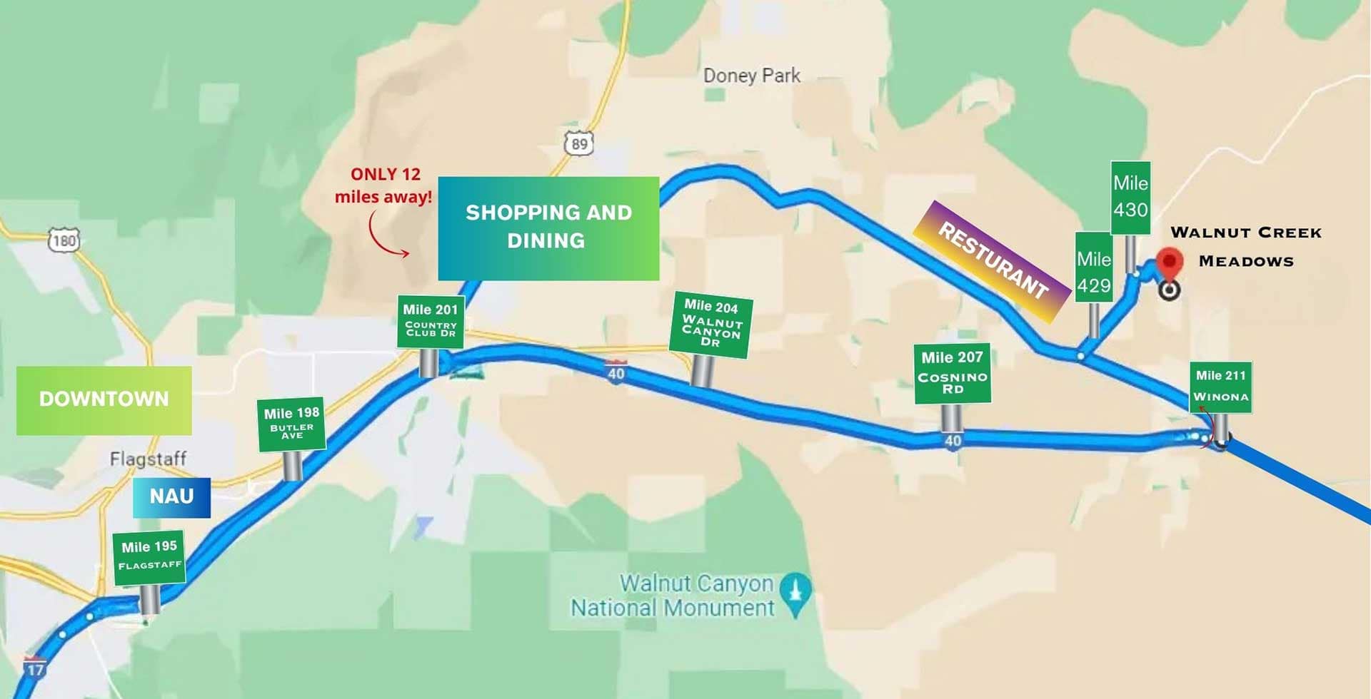 Walnut Creek Meadows Flagstaff map